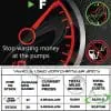 Performance Chips Fuel Graph