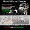 Intake Performance Fuel Saver - Image 4