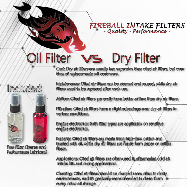 Fireball Performance Universal Air Filter - Image 9