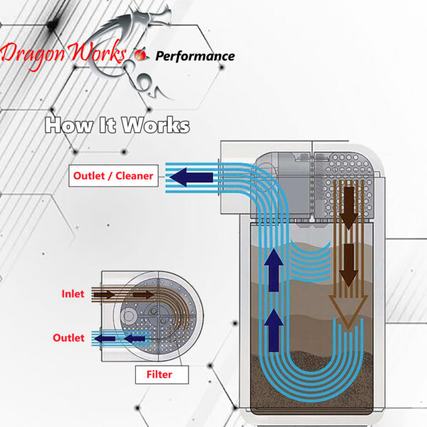 Oil Catch Canisters V2.0 - Image 13